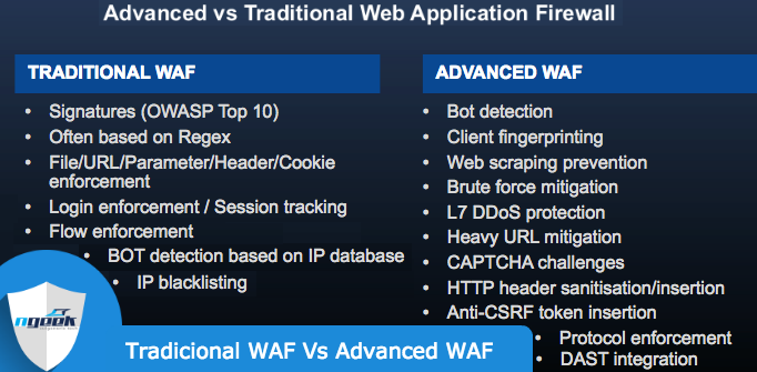 Diferencias-entre-WAF-IPS-NGFW