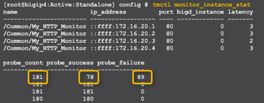 f5-statistics-monitor