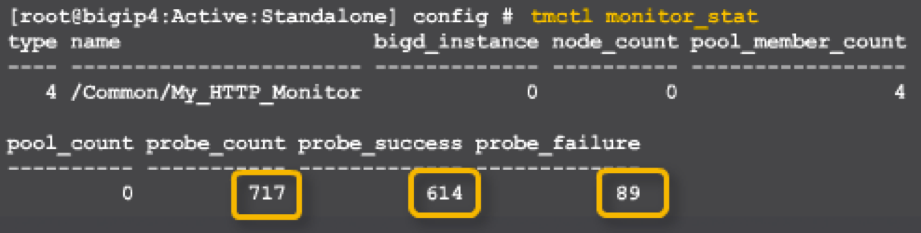 f5-statistics-monitor